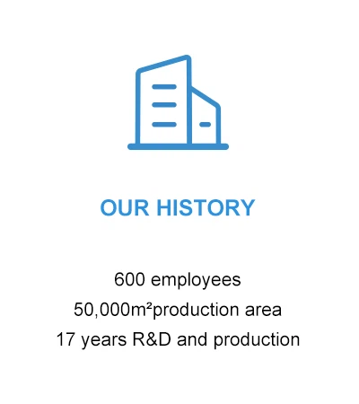 Our history
